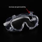 Eye Protection Prescription Safety Protective Eyewear Glasses Medical Goggles supplier